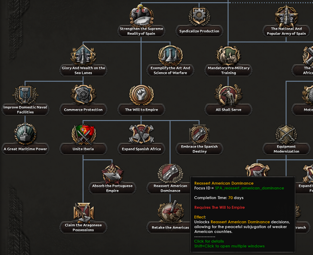 Dev Diary falange post-civil war branch.png